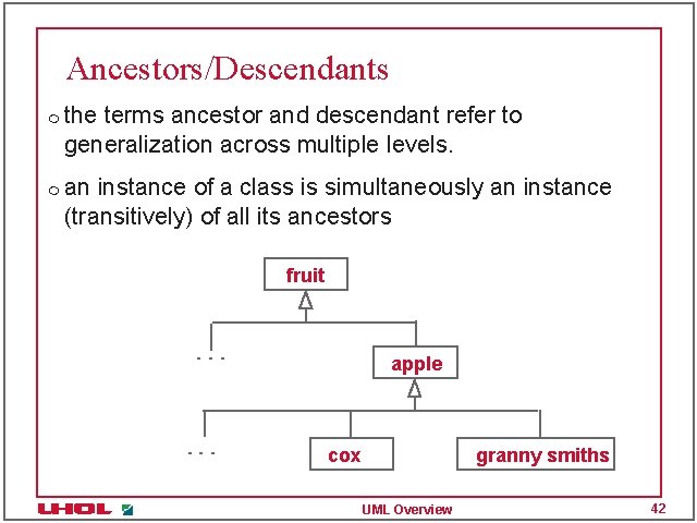 Ancestors/Descendants m m the terms ancestor and descendant refer to generalization across multiple levels.
