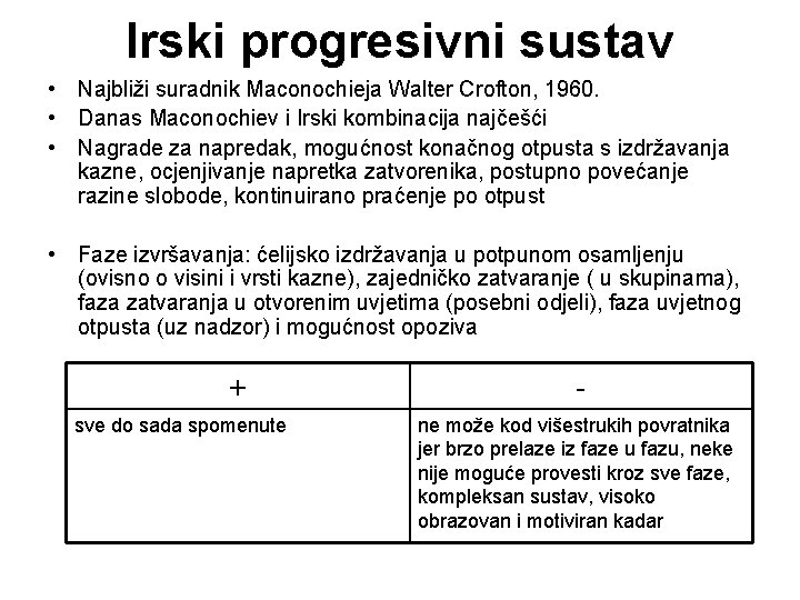 Irski progresivni sustav • Najbliži suradnik Maconochieja Walter Crofton, 1960. • Danas Maconochiev i Irski progresivni sustav • Najbliži suradnik Maconochieja Walter Crofton, 1960. • Danas Maconochiev i