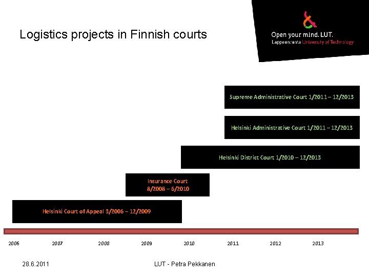 Logistics projects in Finnish courts Supreme Administrative Court 1/2011 – 12/2013 Helsinki District Court