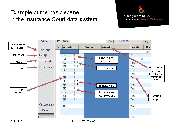 Example of the basic scene in the Insurance Court data system preparation (Court Clerk)