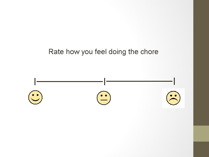 Rate how you feel doing the chore Rate how you feel doing the chore