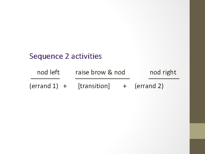 Sequence 2 activities nod left raise brow & nod right (errand 1) + [transition]
