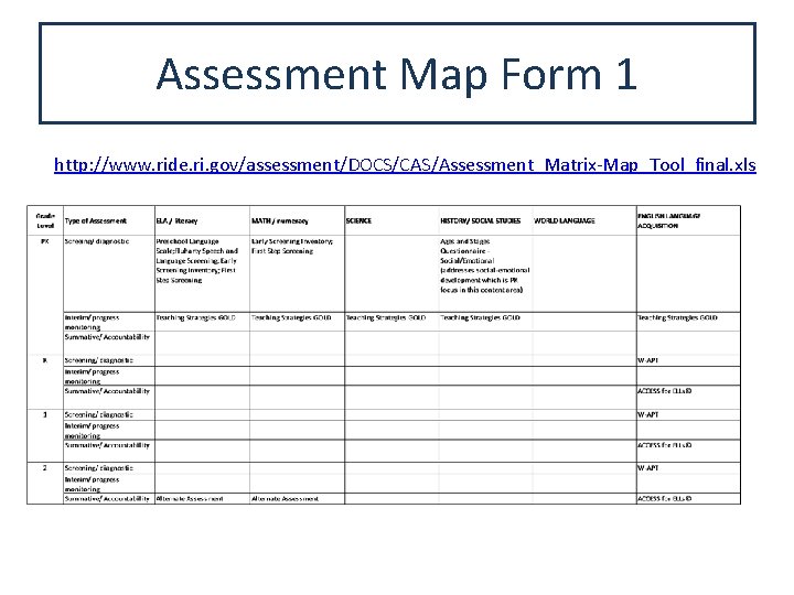 Assessment Map Form 1 http: //www. ride. ri. gov/assessment/DOCS/CAS/Assessment_Matrix-Map_Tool_final. xls 