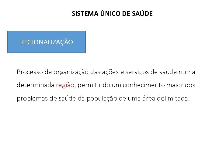 SISTEMA ÚNICO DE SAÚDE REGIONALIZAÇÃO Processo de organização das ações e serviços de saúde SISTEMA ÚNICO DE SAÚDE REGIONALIZAÇÃO Processo de organização das ações e serviços de saúde