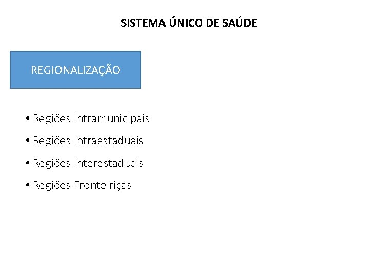 SISTEMA ÚNICO DE SAÚDE REGIONALIZAÇÃO • Regiões Intramunicipais • Regiões Intraestaduais • Regiões Interestaduais SISTEMA ÚNICO DE SAÚDE REGIONALIZAÇÃO • Regiões Intramunicipais • Regiões Intraestaduais • Regiões Interestaduais