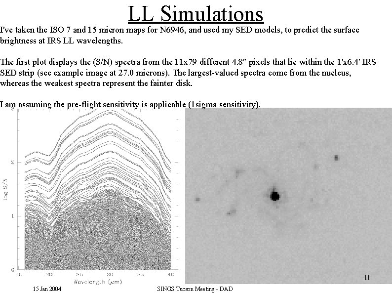 LL Simulations I've taken the ISO 7 and 15 micron maps for N 6946,