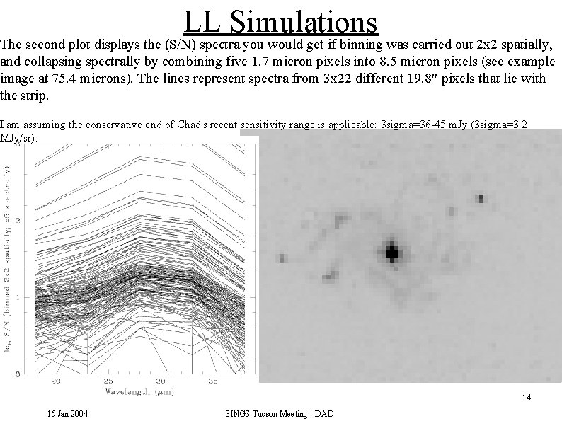 LL Simulations The second plot displays the (S/N) spectra you would get if binning