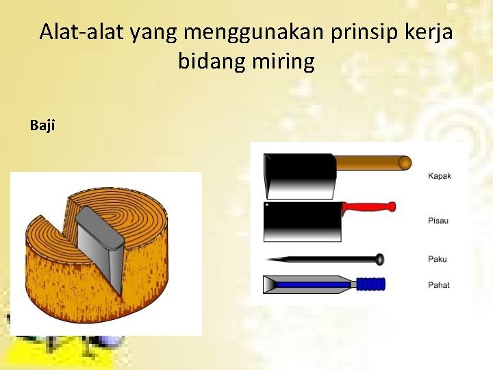 Alat-alat yang menggunakan prinsip kerja bidang miring Baji 