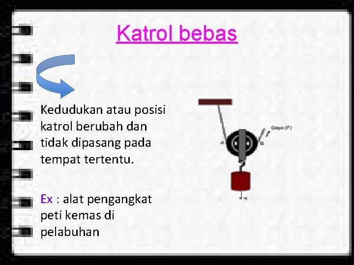 Katrol bebas Kedudukan atau posisi katrol berubah dan tidak dipasang pada tempat tertentu. Ex