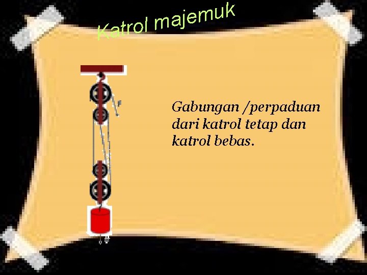 k u m e j a m l o Katr Gabungan /perpaduan dari katrol