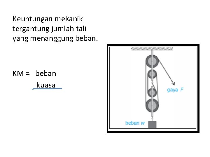 Keuntungan mekanik tergantung jumlah tali yang menanggung beban. KM = beban kuasa 