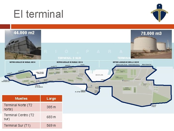 El terminal 44. 000 m 2 Muelles 78. 000 m 3 Largo Terminal Norte