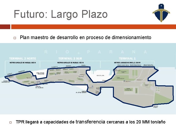 Futuro: Largo Plazo Plan maestro de desarrollo en proceso de dimensionamiento TPR llegará a