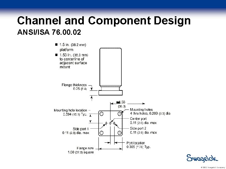 Channel and Component Design ANSI/ISA 76. 00. 02 © 2003 Swagelok Company 