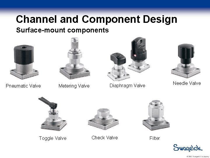 Channel and Component Design Surface-mount components Pneumatic Valve Metering Valve Toggle Valve Needle Valve