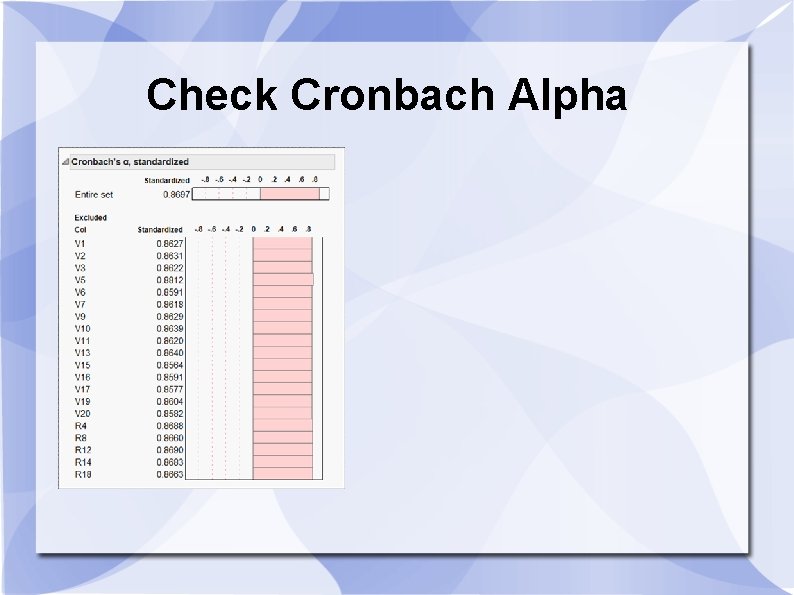 Check Cronbach Alpha Check Cronbach Alpha