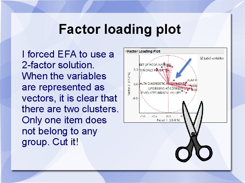 Factor loading plot I forced EFA to use a 2 -factor solution. When the Factor loading plot I forced EFA to use a 2 -factor solution. When the