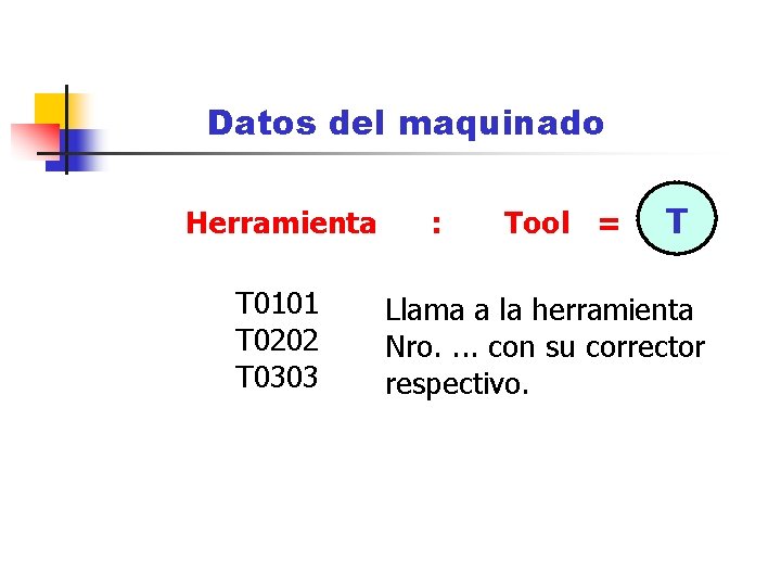 Datos del maquinado Herramienta T 0101 T 0202 T 0303 : Tool = T Datos del maquinado Herramienta T 0101 T 0202 T 0303 : Tool = T