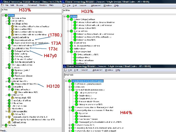 Wide range of requests H 33% (1780. ) 173 A 173 c H 47
