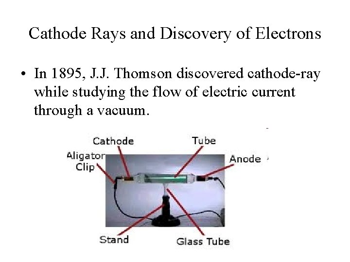 Cathode Rays and Discovery of Electrons • In 1895, J. J. Thomson discovered cathode-ray Cathode Rays and Discovery of Electrons • In 1895, J. J. Thomson discovered cathode-ray