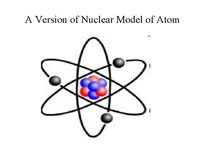A Version of Nuclear Model of Atom A Version of Nuclear Model of Atom