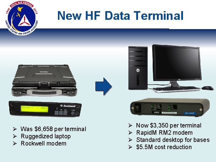 New HF Data Terminal Ø Was $6, 658 per terminal Ø Ruggedized laptop Ø