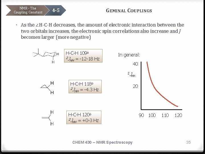 NMR - The Coupling Constant GEMINAL COUPLINGS 4 -5 • As the ∠H-C-H decreases,