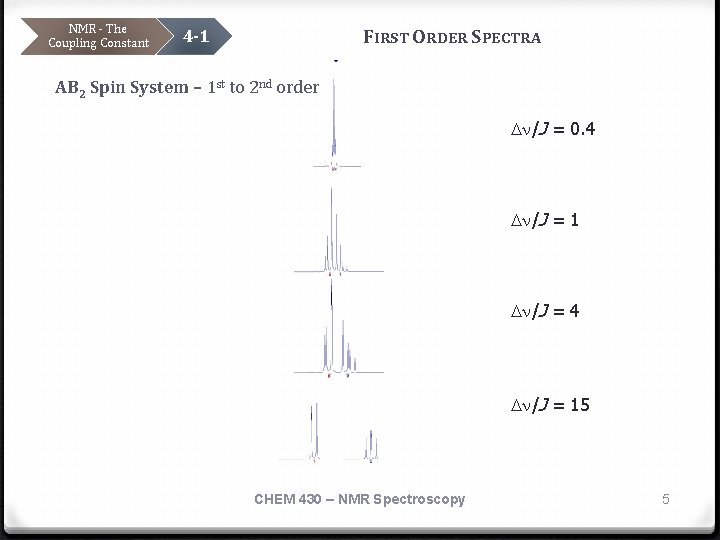 NMR - The Coupling Constant FIRST ORDER SPECTRA 4 -1 AB 2 Spin System