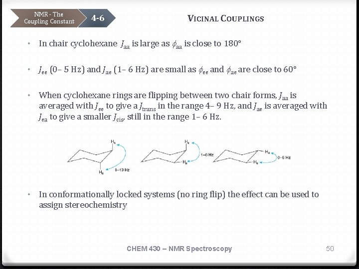 NMR - The Coupling Constant 4 -6 VICINAL COUPLINGS • In chair cyclohexane Jaa