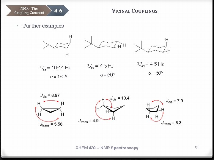 NMR - The Coupling Constant VICINAL COUPLINGS 4 -6 • Further examples: Jaa =
