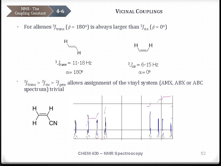 NMR - The Coupling Constant VICINAL COUPLINGS 4 -6 • For alkenes 3 Jtrans