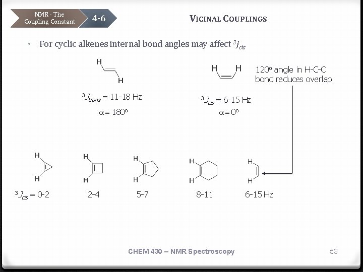 NMR - The Coupling Constant VICINAL COUPLINGS 4 -6 • For cyclic alkenes internal