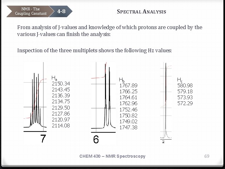 NMR - The Coupling Constant 4 -8 SPECTRAL ANALYSIS From analysis of J-values and