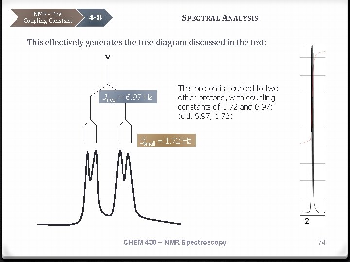 NMR - The Coupling Constant SPECTRAL ANALYSIS 4 -8 This effectively generates the tree-diagram
