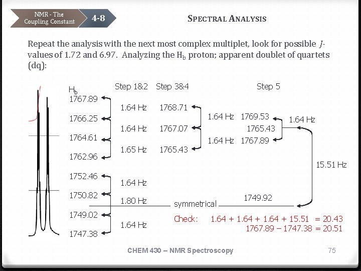 NMR - The Coupling Constant SPECTRAL ANALYSIS 4 -8 Repeat the analysis with the
