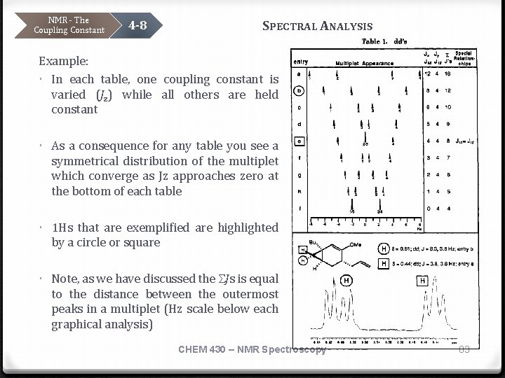 NMR - The Coupling Constant 4 -8 SPECTRAL ANALYSIS Example: ∙ In each table,