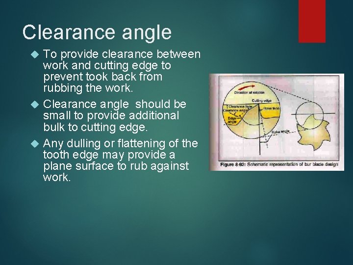 Clearance angle To provide clearance between work and cutting edge to prevent took back