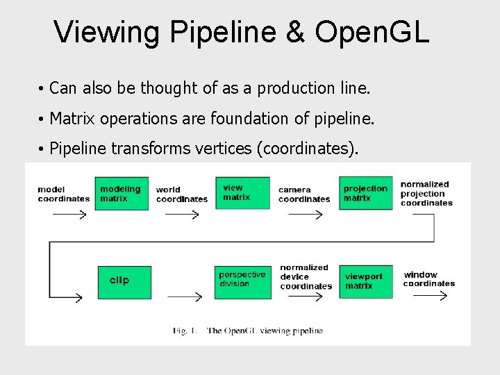 Viewing Pipeline & Open. GL • Can also be thought of as a production