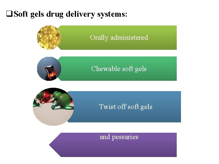 q. Soft gels drug delivery systems: Orally administered Chewable soft gels Twist off soft