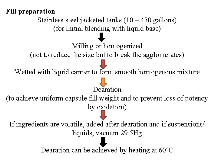 Fill preparation Stainless steel jacketed tanks (10 – 450 gallons) (for initial blending with