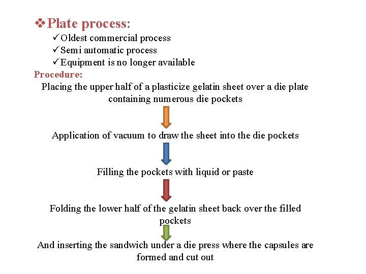 v. Plate process: üOldest commercial process üSemi automatic process üEquipment is no longer available