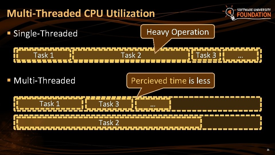Multi-Threaded CPU Utilization Heavy Operation § Single-Threaded Task 1 § Multi-Threaded Task 1 Task