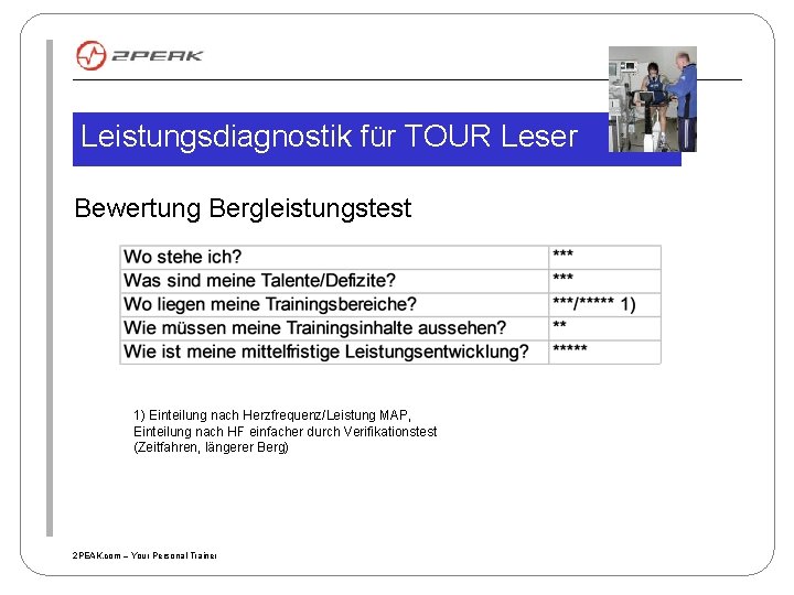 Leistungsdiagnostik für TOUR Leser Bewertung Bergleistungstest 1) Einteilung nach Herzfrequenz/Leistung MAP, Einteilung nach HF