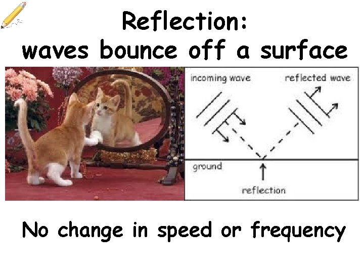 Reflection: waves bounce off a surface No change in speed or frequency 