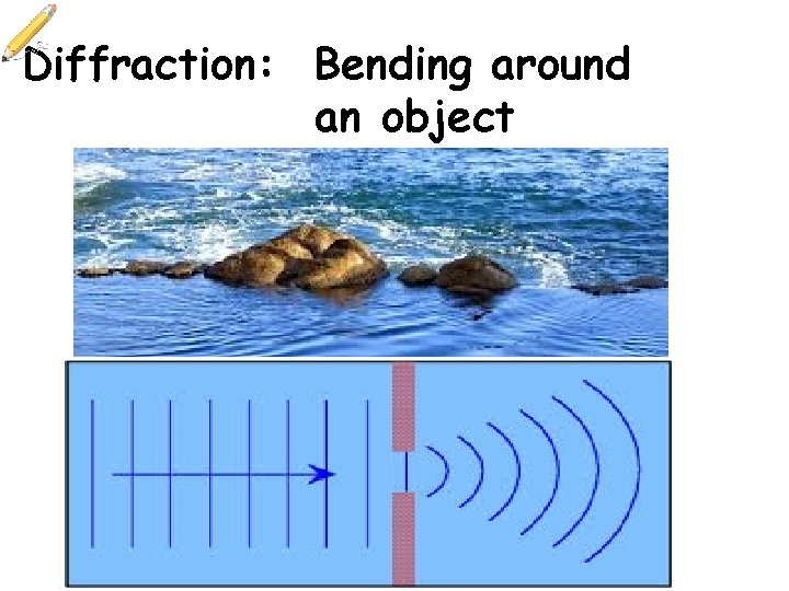 Diffraction: Bending around an object 