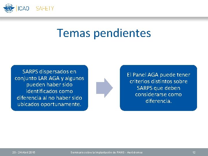 Temas pendientes SARPS dispersados en conjunto LAR AGA y algunos pueden haber sido identificados