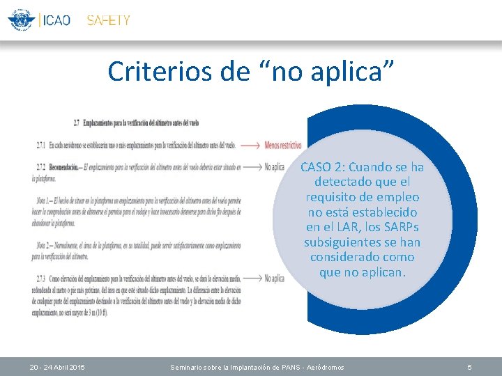 Criterios de “no aplica” CASO 2: Cuando se ha detectado que el requisito de