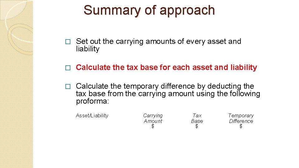 Summary of approach � Set out the carrying amounts of every asset and liability