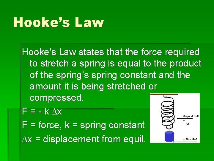 Hooke’s Law states that the force required to stretch a spring is equal to