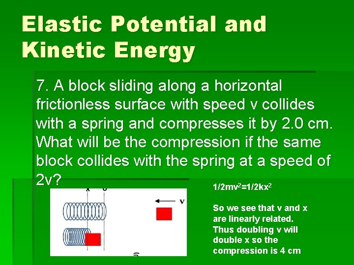 Elastic Potential and Kinetic Energy 7. A block sliding along a horizontal frictionless surface